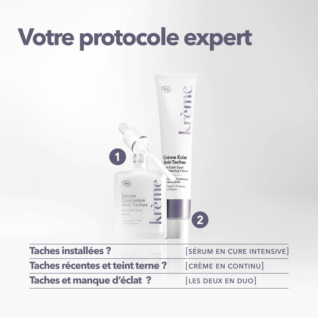 Duo Anti-Taches Sérum & Crème