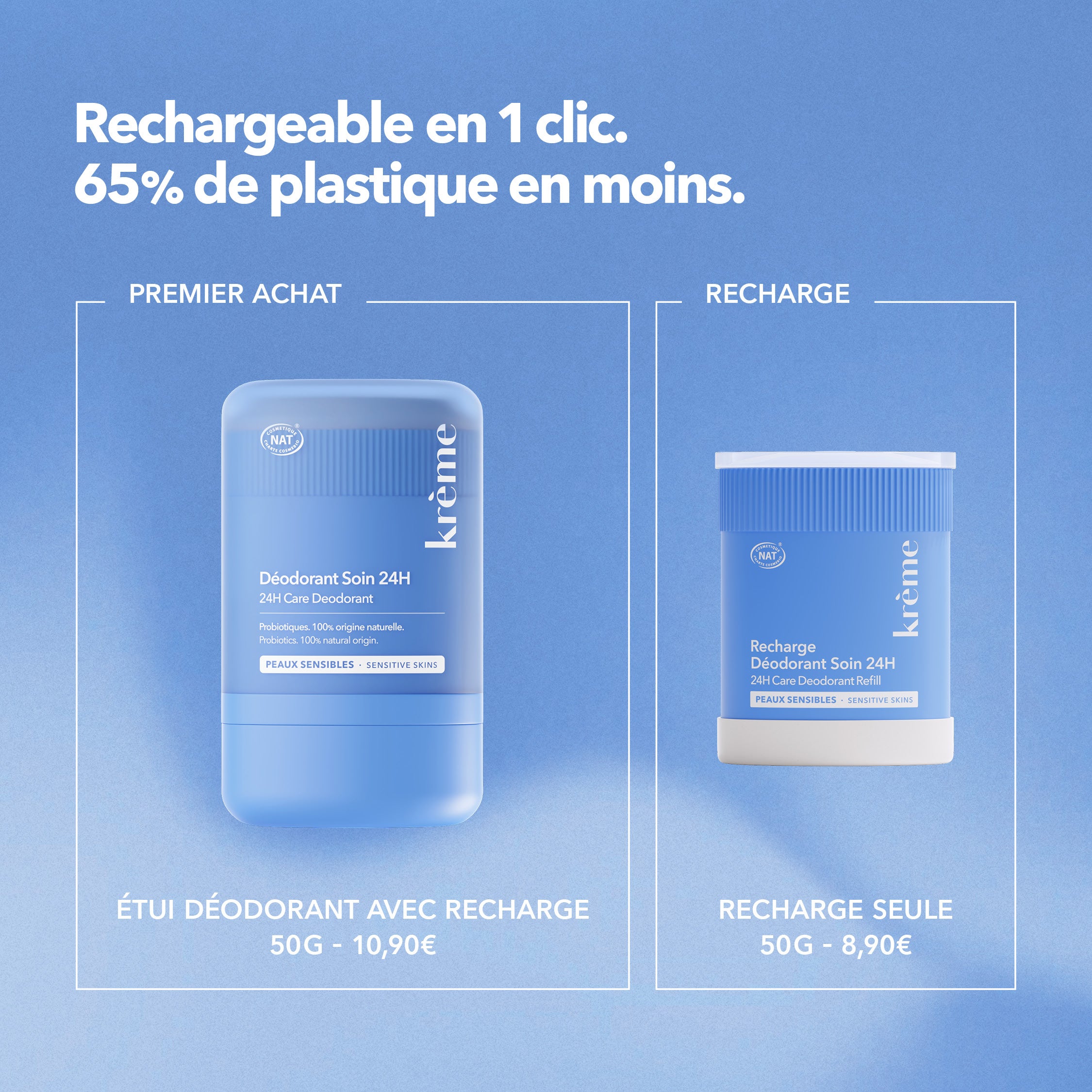 Recharge Déodorant Soin 24h