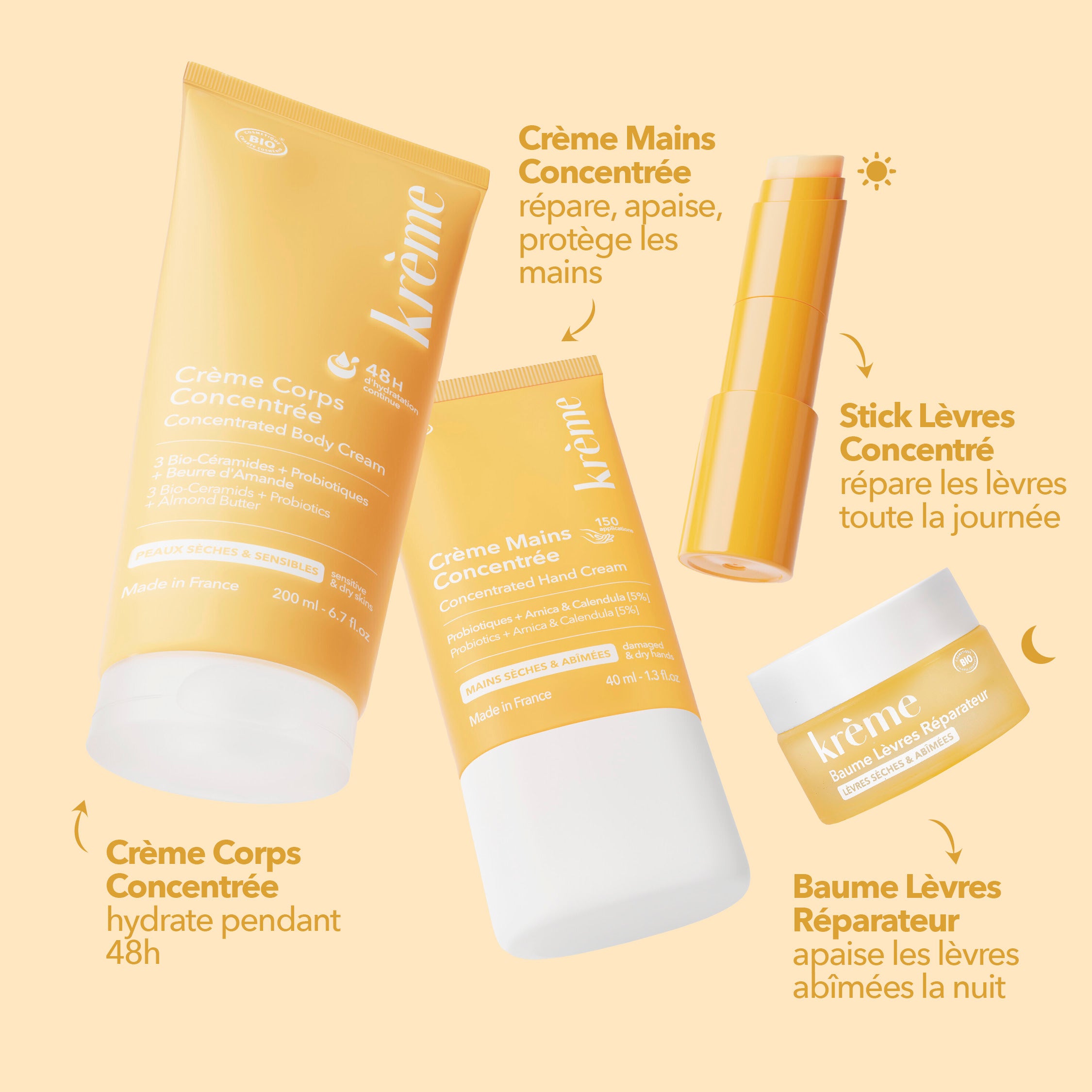Krème Stick Lèvres Gamme Corps