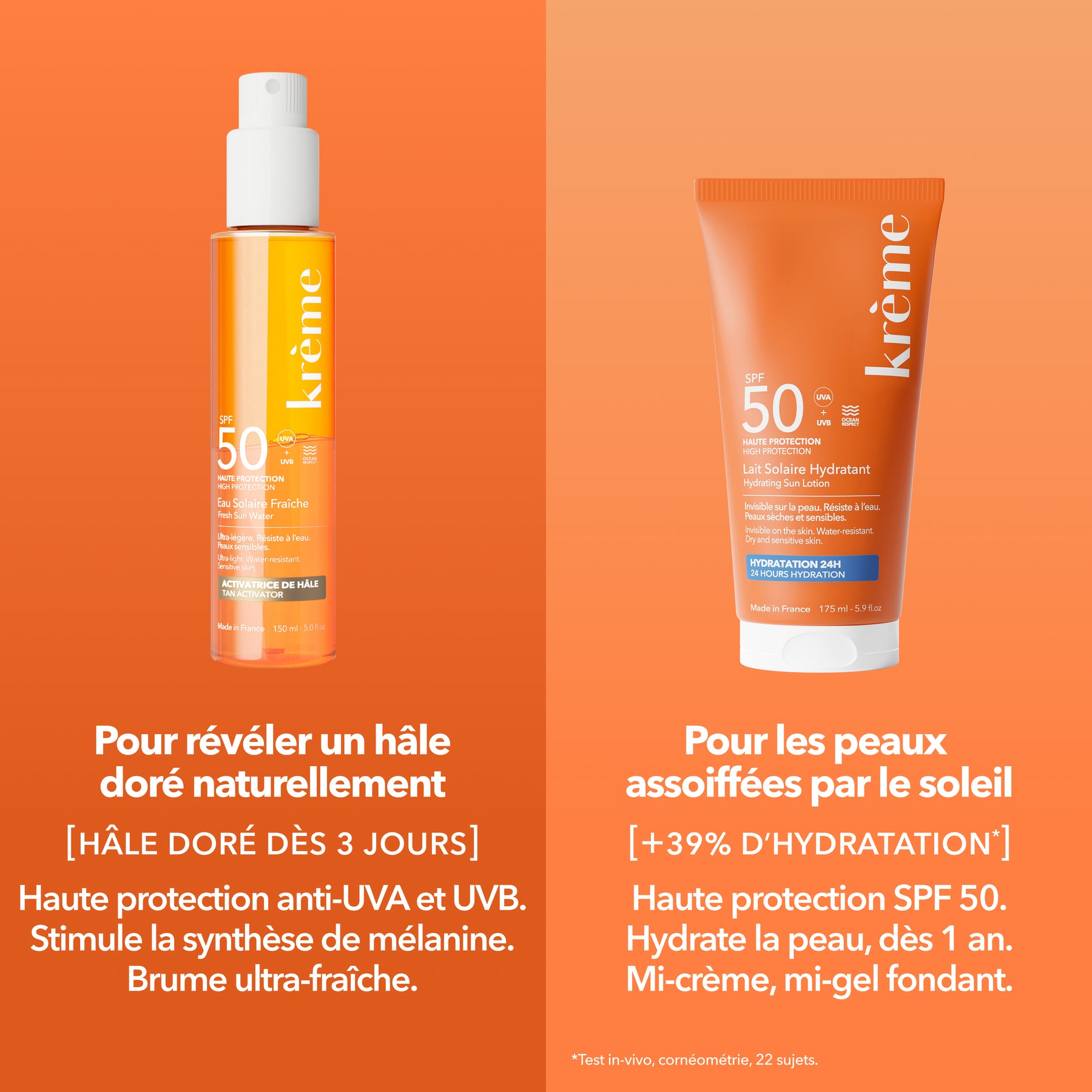 Eau Solaire vs Lait Solaire