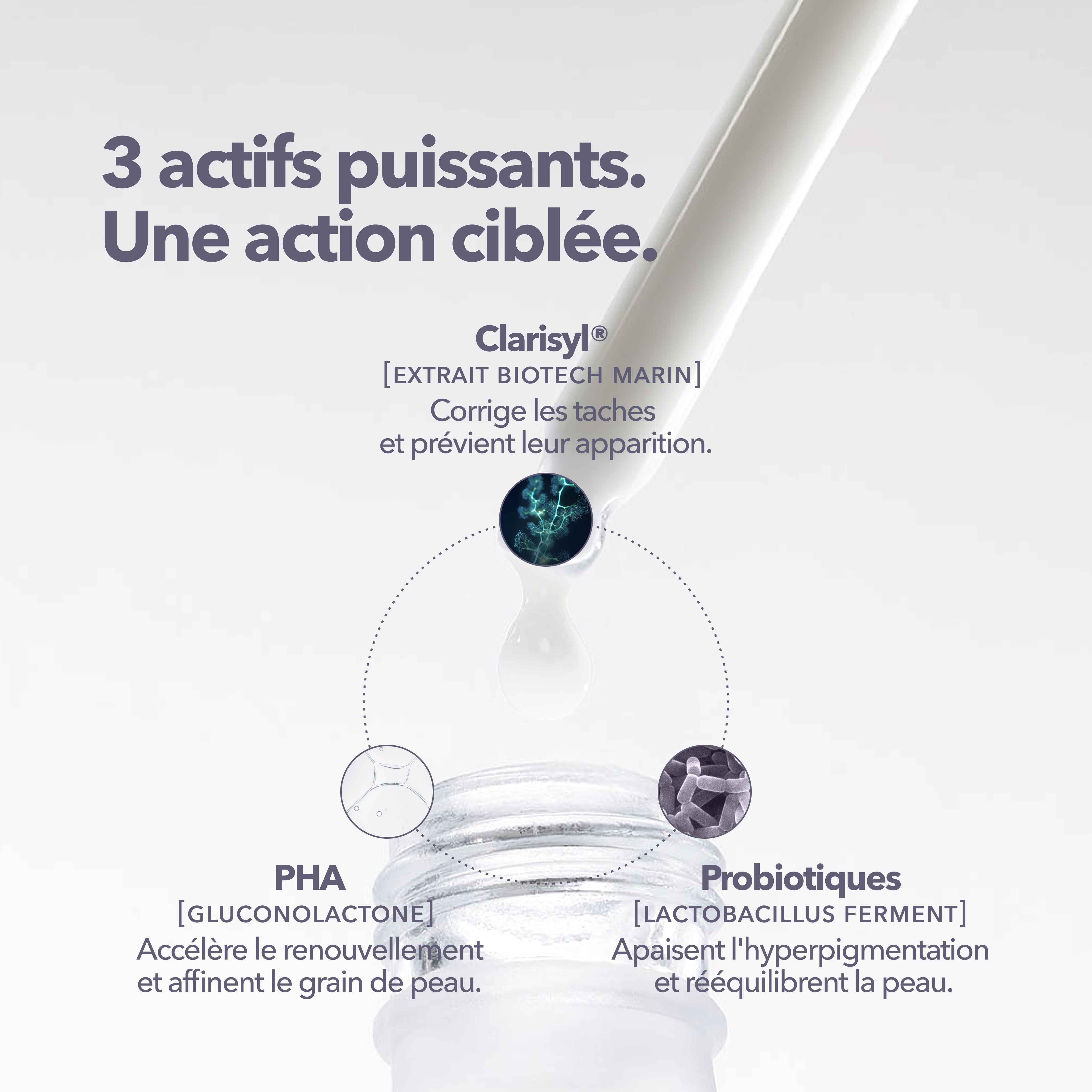 Actifs Sérum Concentré Anti-Taches