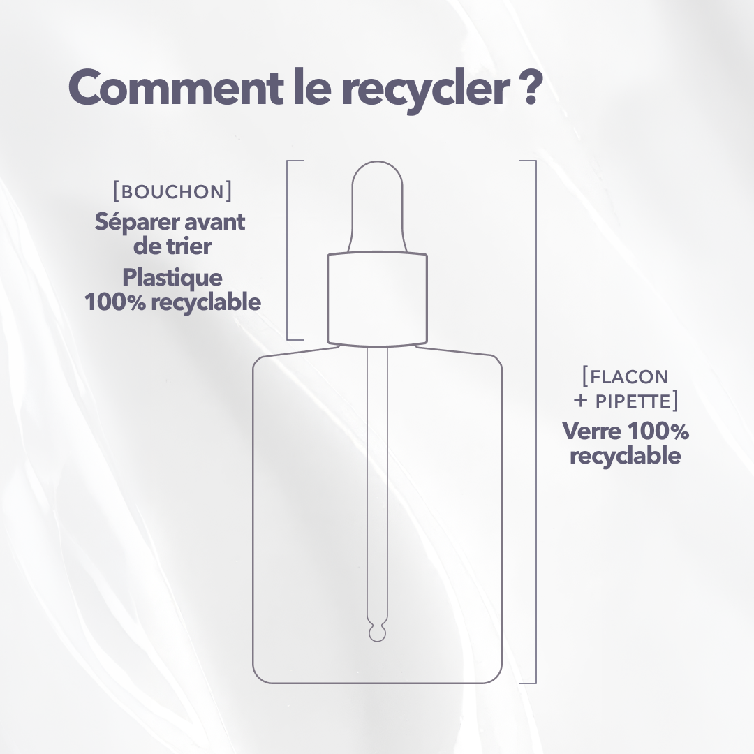 Récyclage Krème