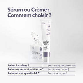 Crème Éclat Anti-Taches
