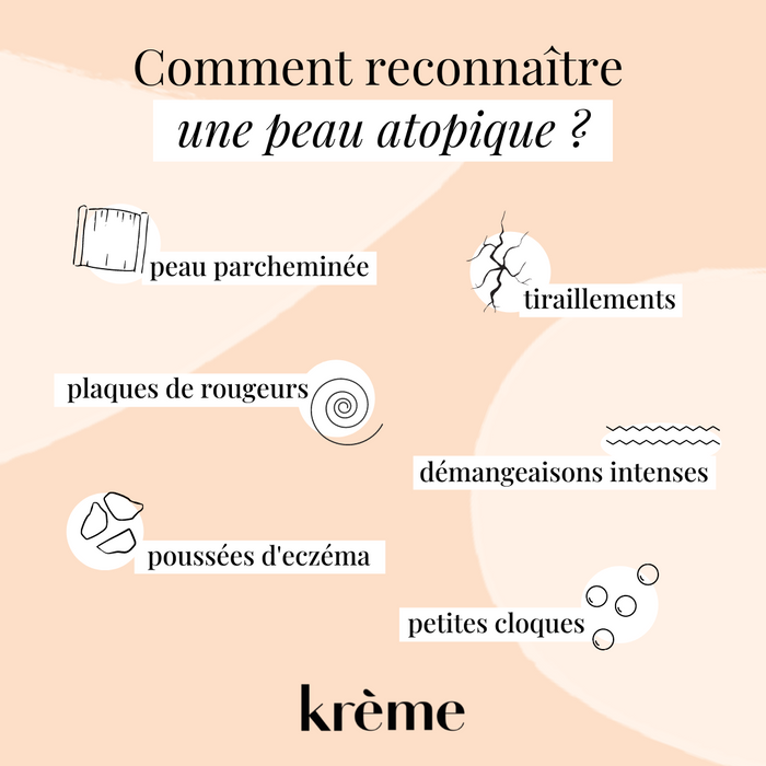 Comment reconnaître une peau atopique ?