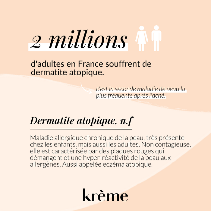 C'est quoi la dermatite atopique ?