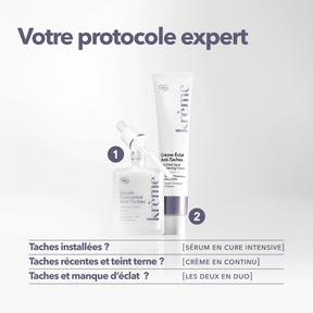Duo Anti-Taches Sérum & Crème