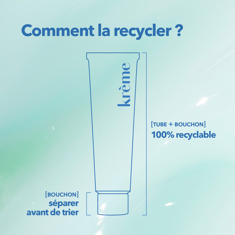 Recyclabilité Gelée Confort