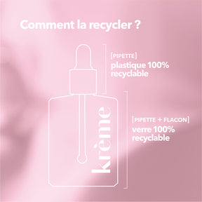 Huile SOS Apaisante Recycler