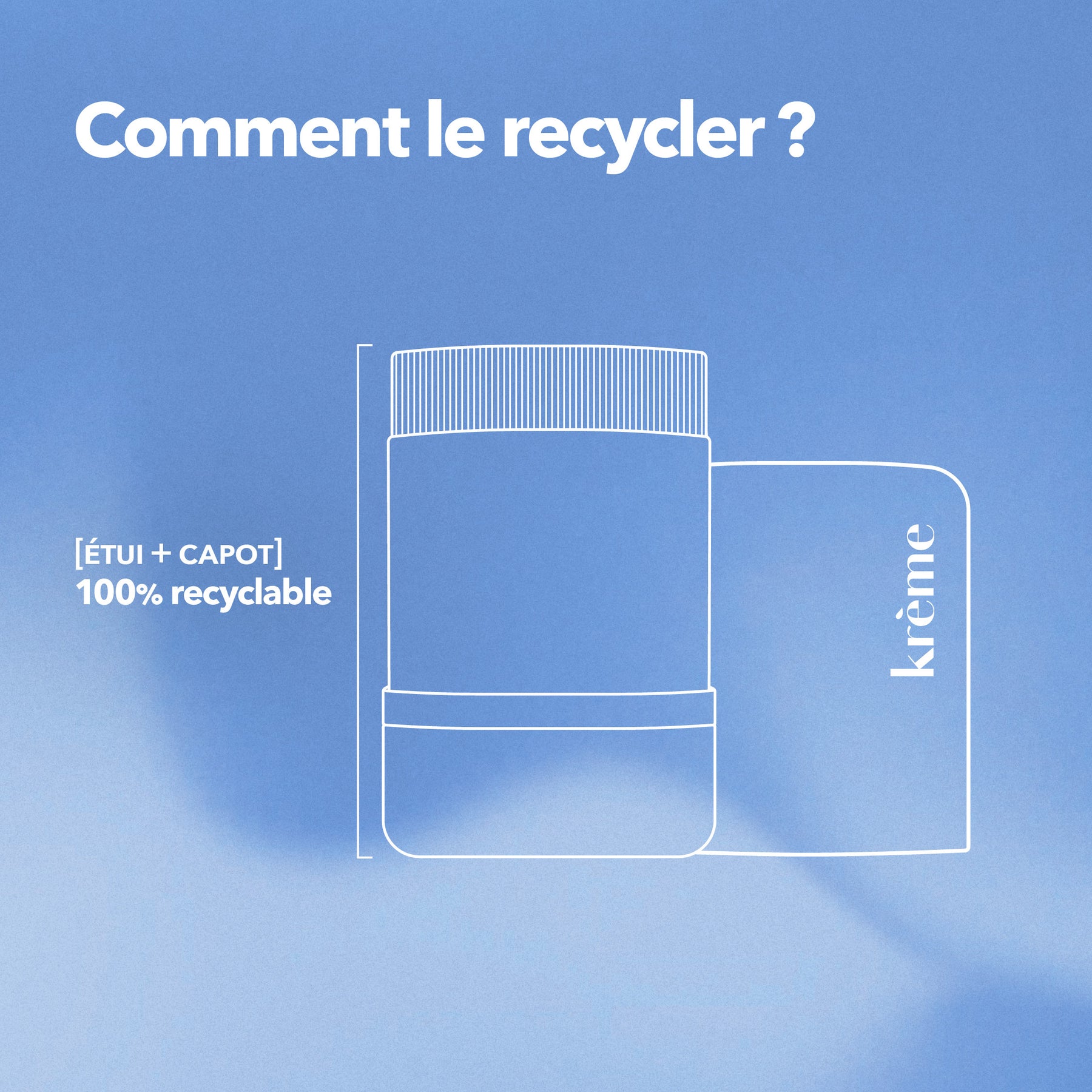 Recyclage