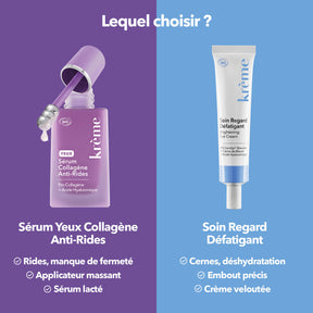 Soin Regard Anti-Cernes Sérum Anti-Rides Choisir