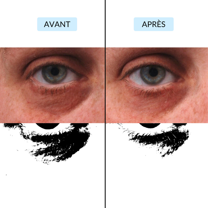 Efficacité Soin regard défatigant Krème