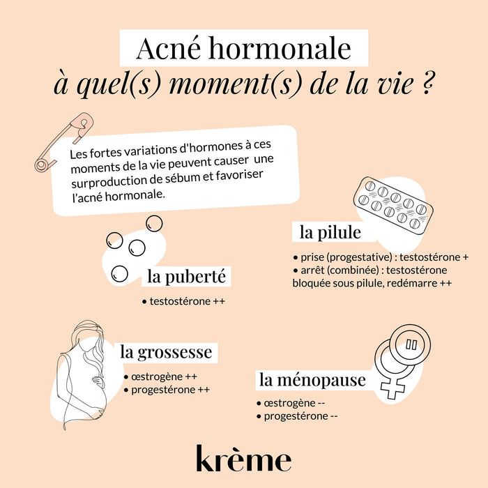 Moments de vie